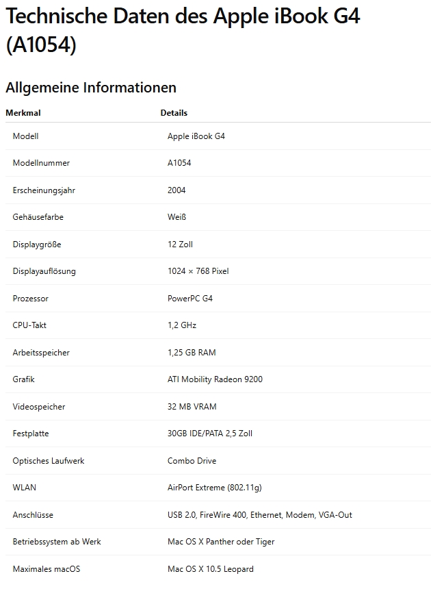 ibook specs
